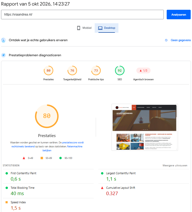via andrea desktop PageSpeed-rapport vóór optimalisatie, prestatiescore 80